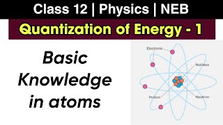 Quantization of Energy L1  Basic Knowledge of atoms  Class 12 Physics NEB  Nepali ScienceGuru [upl. by Udale]