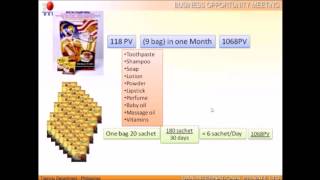 DXN BOM Marketing Plan tagalog [upl. by Thant]