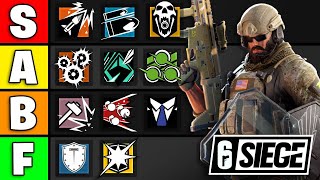 The ULTIMATE Y9S4 Attacker Tierlist  Rainbow Six Siege [upl. by Marja531]