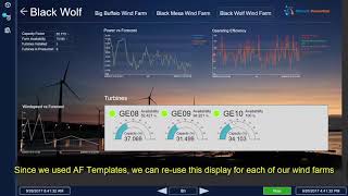 OSIsoft PI Vision Demo Wind Generation [upl. by Anileve]