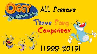 Oggy and the Cockroaches  Theme Song Comparison All Seasons [upl. by Leyameg]