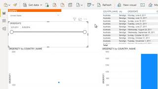 Build a Slicer Panel in Power BI  slicer in power bi  power bi slicer multiple selection [upl. by Naor]