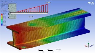 ANSYS 170 Tutorial  Non Linear Plastic Deformation IBeam [upl. by Enrobyalc]