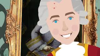 What did Mozart look like [upl. by Haramat]