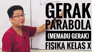 Fisika kelas X  Kinematika FisikaMemadu Gerak  Grak Parabola part 1 [upl. by Etnovad]