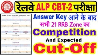 Railway ALP CBT2 Cutoff 2019  RRB ALP amp Technician All Zone Competition amp Expected Cutoff [upl. by Maxim]