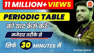 Periodic Table को याद कैसे करे In Funniest Way Just 30 MINUTES  Chemistry Tricks by Arvind Sir [upl. by Inverson]