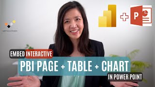 Create INTERACTIVE Power Point Presentation by Embedding Power BI Report Visuals Tables amp Charts [upl. by Brockwell]