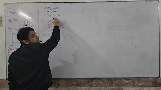 Lecture 15 Collision sidewise and Headon collision and eleatic and inelastic collision [upl. by Livia]