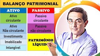 42  Balanço Patrimonial Contas do ativo e do passivo Circulante e não circulante Contabilidade [upl. by Kemme]