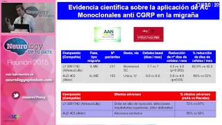 Neurology Up to Date 2015 Cefaleas Julio Pascual [upl. by Samul528]