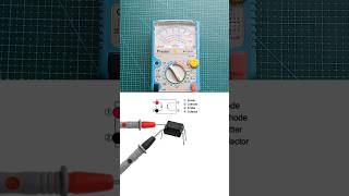 how to test optocoupler IC tutorial [upl. by Ecnerret]