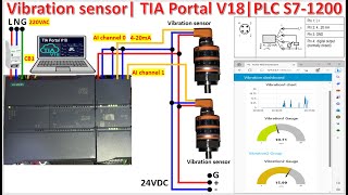 NodeRed PLC S71200 analog input connect with 2 vibration sensors 420mA [upl. by Alleda]