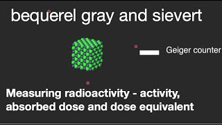 Becquerel gray and sievert  measuring radioactivity from fizzicsorg [upl. by Nona482]