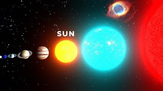 Star Size comparison 2024  3D Animation of planets [upl. by Crystie]