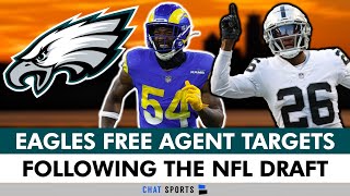 Philadelphia Eagles Free Agent Targets After 2023 NFL Draft Leonard Floyd Jadeveon Clowney Zeke [upl. by Dollie]