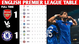 ENGLISH PREMIER LEAGUE TABLE STANDING UPDATES TODAY MATCH WEEK 11 [upl. by Oedama868]