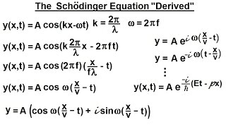 Physics  Ch 66 Ch 4 Quantum Mechanics Schrodinger Eqn 4 of 92 The Schrodinger Eqn quotDerivedquot [upl. by Haisej]