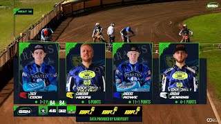 Heat 14  Poole vs Oxford  Championship  POOLE PIRATES SPEEDWAY 2023 [upl. by Hanikas682]