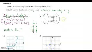 MHF4U 11 Functions [upl. by Fe]