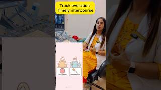 अण्डो की जाँच क्या होती है और कब करवाये What is follicular monitoring shorts ovulation [upl. by Aeriela]