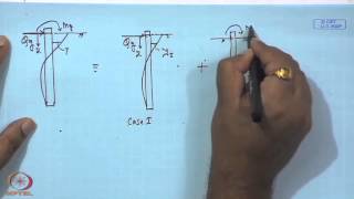 Mod01 Lec20 Tension and Lateral Loaded Piles [upl. by Neztnaj]