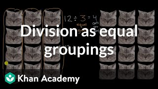 The Division Classes Explained  How Do Classes Work  Division Gameplay [upl. by Garrek]