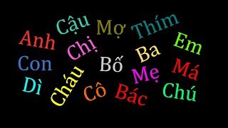 Vietnamese lesson 9 the cultural aspects of the Vietnamese language southern accent [upl. by Carter808]