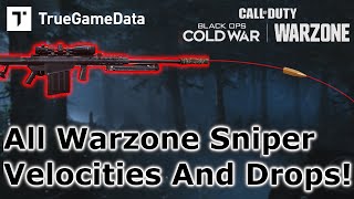 All Warzone Snipers Compared Warzone Bullet Velocity and Bullet Drop Guide [upl. by Herrera]