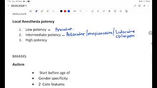 Local Anesthesia potency [upl. by Gray]