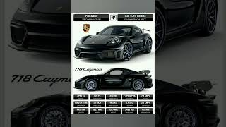 Porsche Cayman Gt4 RS quick infographic👀💰🔥porchecaymanluxurygt4car [upl. by Chancey]