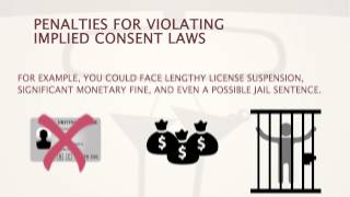 What are Implied Consent Warnings [upl. by Renrew]