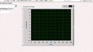 VI High 22  How to Use a Tek DPOMSOMDO Scope with LabVIEW Pt 3 Acquiring Data amp Channel Config [upl. by Loriner]