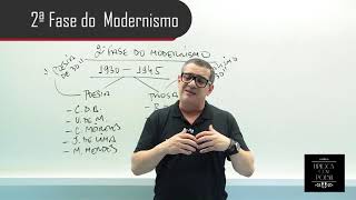 Segunda fase do Modernismo [upl. by Onitnevuj]