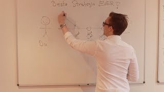 Coaching Video GELEAKED  Beste Neukunden Strategie EVER [upl. by Lois]