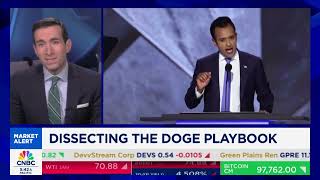 DOGE  Douglas HoltzEakin CNBC [upl. by Orwin]