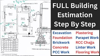 Building Estimation  Building Estimate  Estimation amp Costing  Long Wall amp Short Wall Method [upl. by Ameerak]