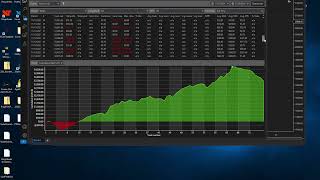 November 2024 Algo Trading Bot Performance [upl. by Riane]