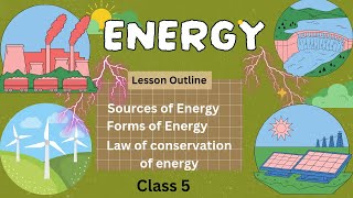 The Science of Energy Understanding Sources Forms and Conservation [upl. by Schiffman]