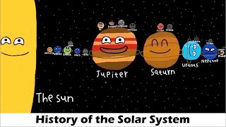 History of the Solar System [upl. by Llekram]