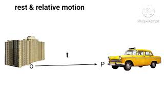 physics class ixuniform amp non uniform motionpart1 [upl. by Ninette]