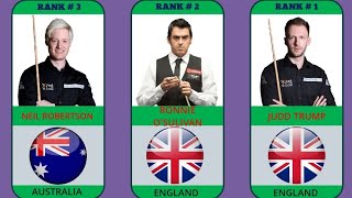 top snooker players around the world by ranking after world champion 2022 [upl. by Also325]