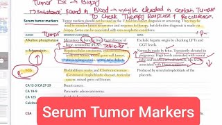 Serum Tumor Markers Pathology 49  First Aid USMLE Step 1 in UrduHindi [upl. by Zebaj]