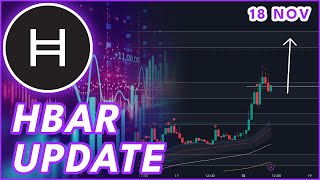 PARABOLIC HBAR UPDATE🚨  HEDERA HBAR PRICE PREDICTION amp NEWS 2024 [upl. by Parhe]