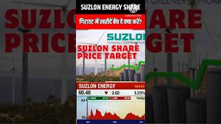 suzlon energy share suzlon energy share latest news suzlon share suzlon energy share news [upl. by Laufer]