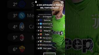 🧤 Migliori Portieri per la stagione 2425 di Fantacalcio fantacalcio starcks top10 [upl. by Netsreik]