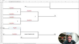 Modified Double Elimination Brackets [upl. by Sad889]