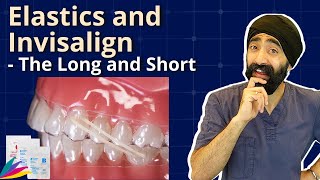 Elastics and Invisalign Podcast for Dentists  The Long and Short  PDP070 [upl. by Duarte293]