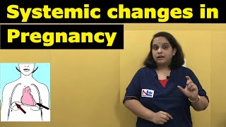 Physiological changes during Pregnancy  Systemic amp Metabolic Changes  Nursing Lecture [upl. by Sulienroc]