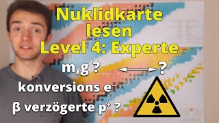 Nuklidkarte lesen für Experten  Praktikum Nuklearchemie [upl. by Atiuqihc885]